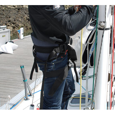 Echelles de Mât – MagicMât – Kit de sécurité