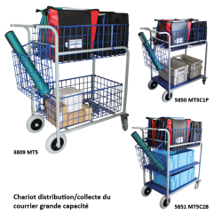 Chariot distribution/collecte du courrier grande capacité
