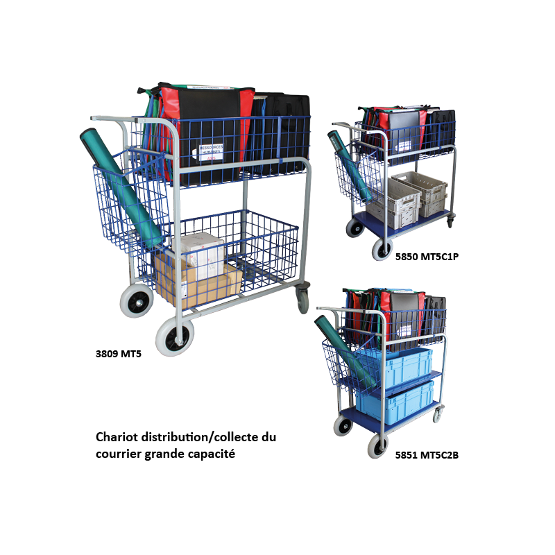 High-capacity mail distribution/collection trolley