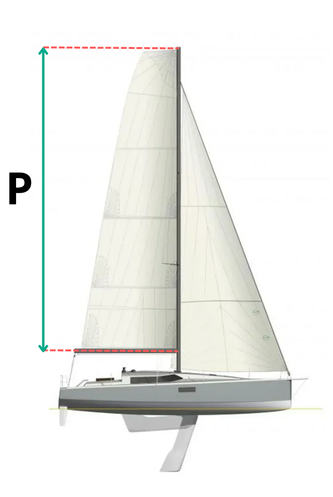 Choix échelle De Mât Outils Océans (1)