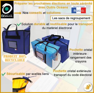 Carrousel Infographie Sac Navette