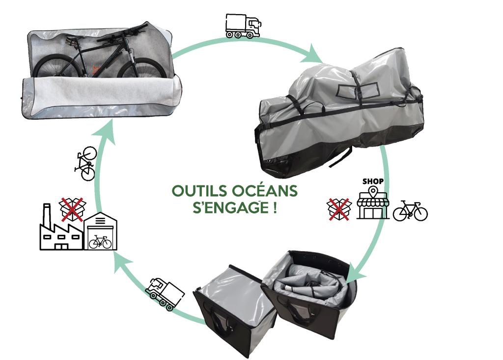 Schéma Emballage Réu V2 Bd