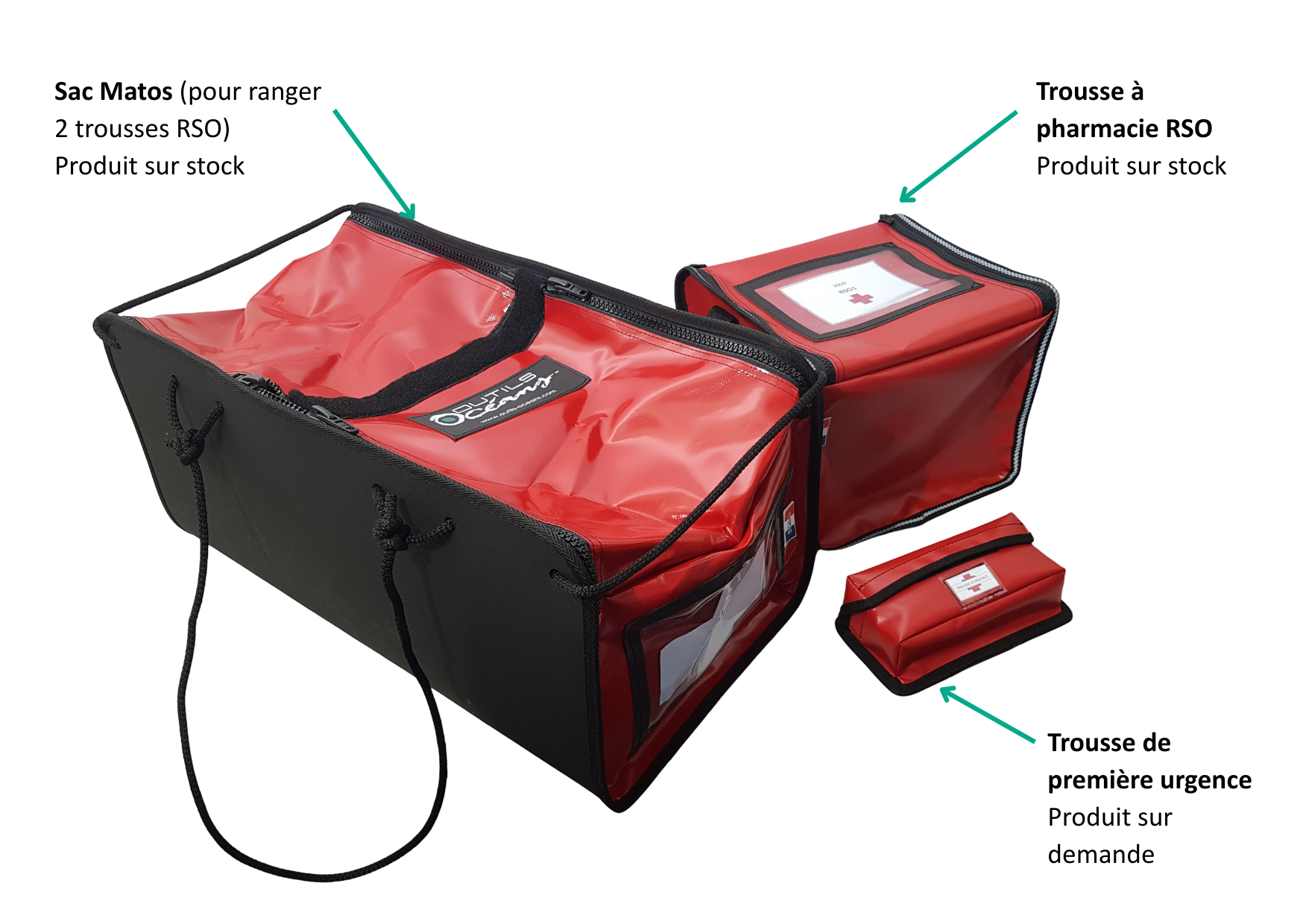 Trousse à Pharmacie Web
