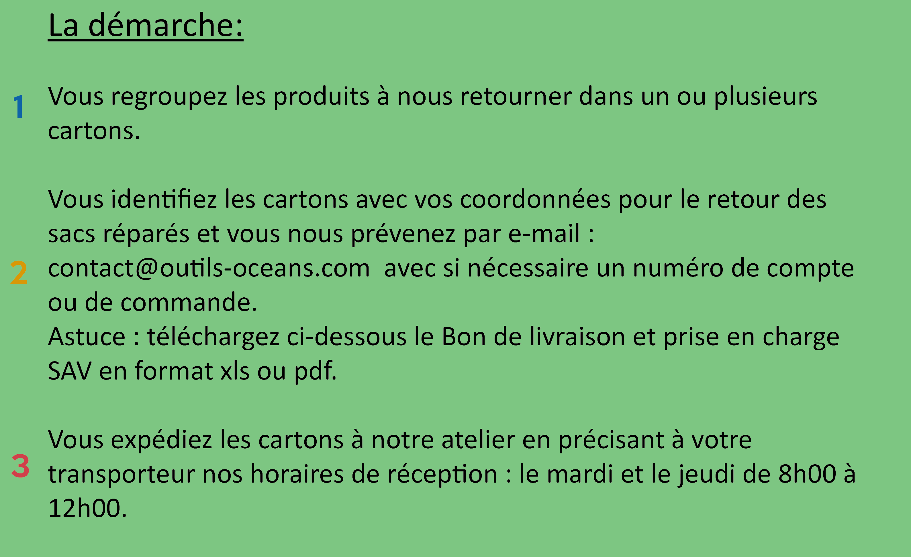 Service réparation, SAV et recyclage